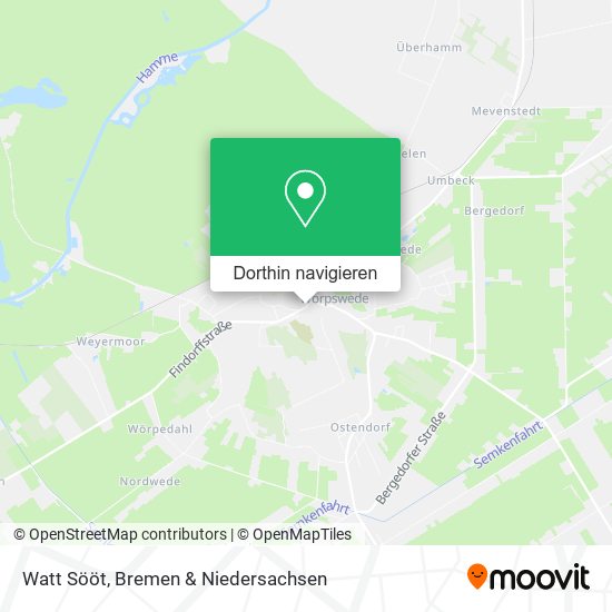 Watt Sööt Karte