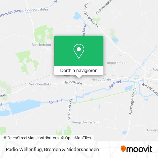 Radio Wellenflug Karte