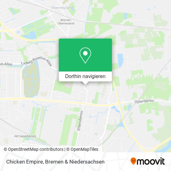Chicken Empire Karte