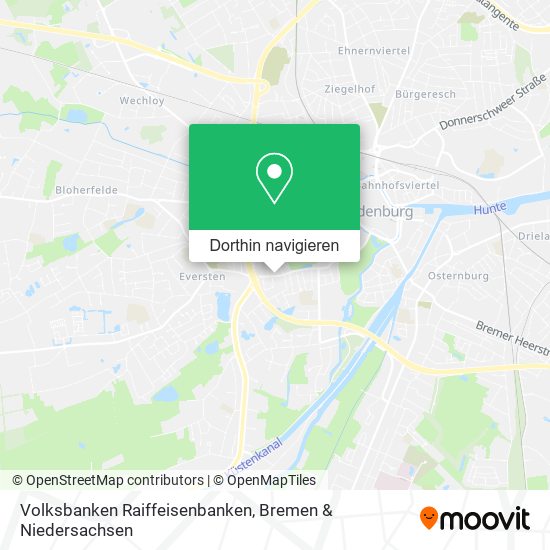 Volksbanken Raiffeisenbanken Karte