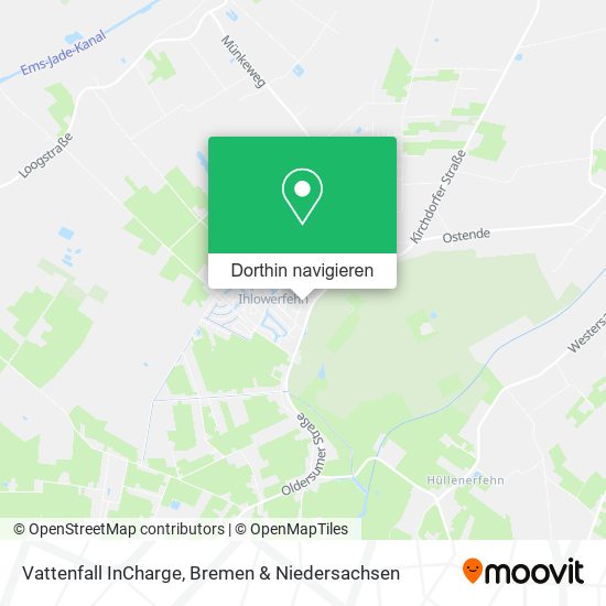 Vattenfall InCharge Karte