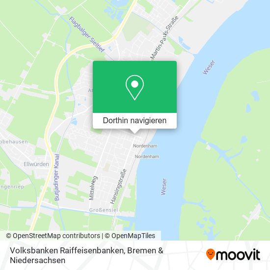 Volksbanken Raiffeisenbanken Karte