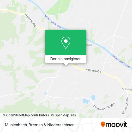 Mühlenbach Karte