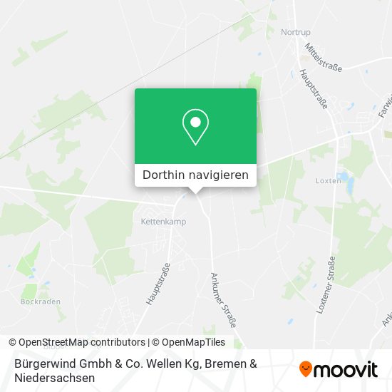 Bürgerwind Gmbh & Co. Wellen Kg Karte