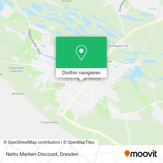 Netto Marken-Discount Karte