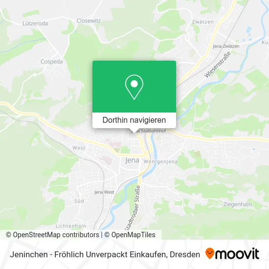 Jeninchen - Fröhlich Unverpackt Einkaufen Karte