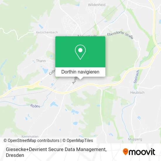 Giesecke+Devrient Secure Data Management Karte