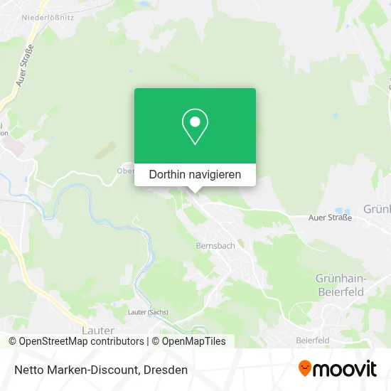 Netto Marken-Discount Karte