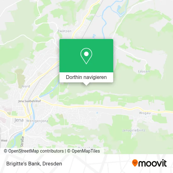 Brigitte's Bank Karte