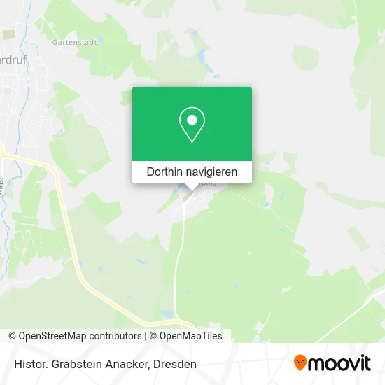 Histor. Grabstein Anacker Karte