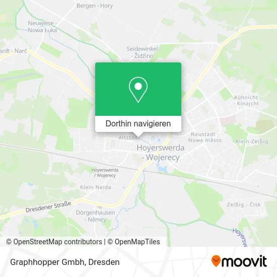 Graphhopper Gmbh Karte