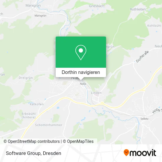 Software Group Karte