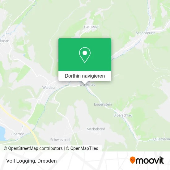 Voll Logging Karte