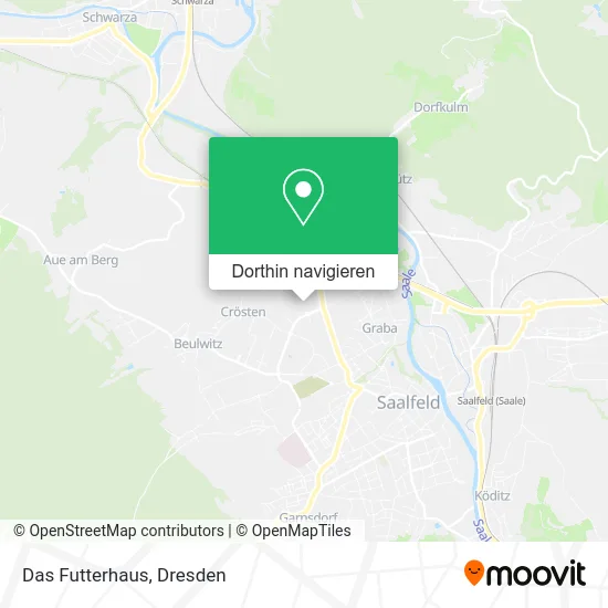 Das Futterhaus Karte