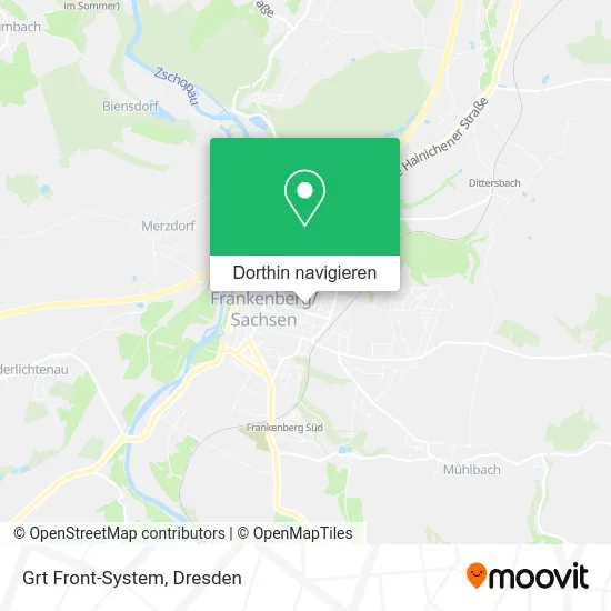 Grt Front-System Karte