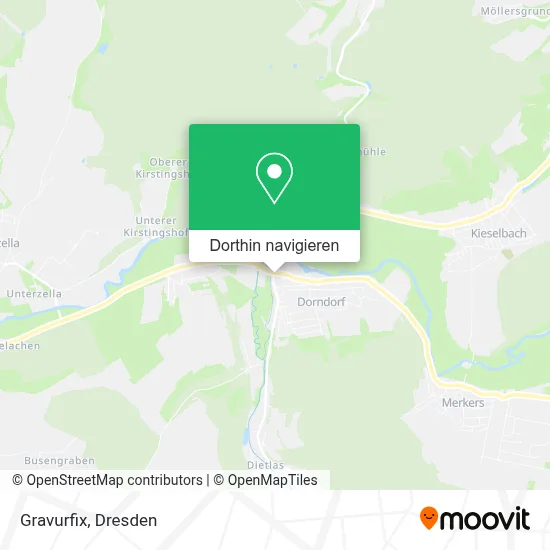 Gravurfix Karte