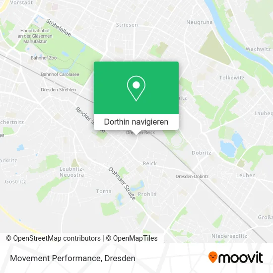 Movement Performance Karte