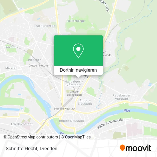 Schnitte Hecht Karte