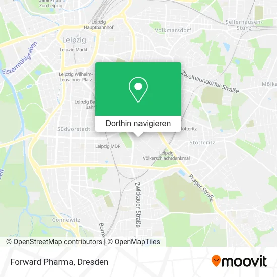 Forward Pharma Karte