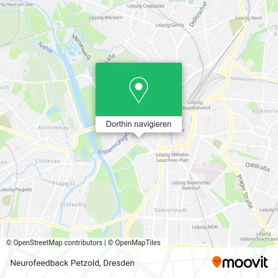 Neurofeedback Petzold Karte