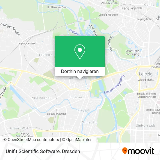 Unifit Scientific Software Karte