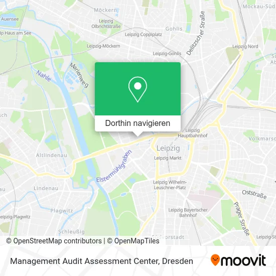 Management Audit Assessment Center Karte