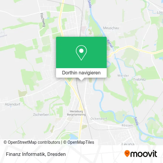 Finanz Informatik Karte