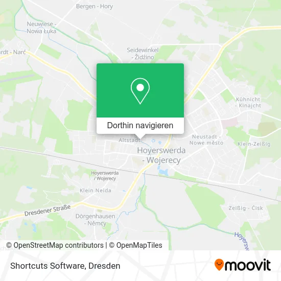 Shortcuts Software Karte
