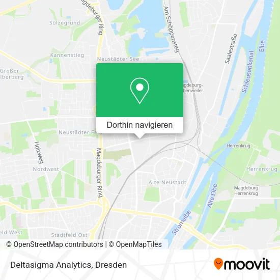 Deltasigma Analytics Karte