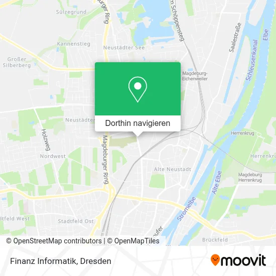 Finanz Informatik Karte