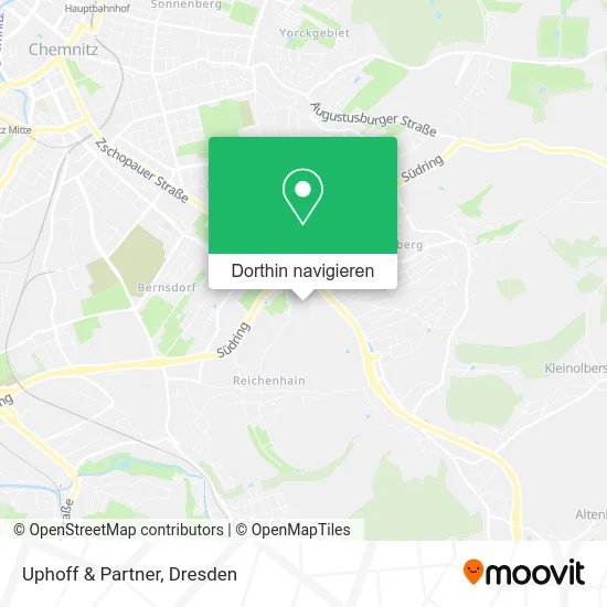 Uphoff & Partner Karte