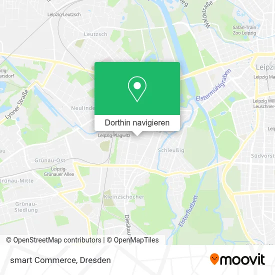 smart Commerce Karte