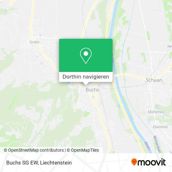 Buchs SG EW Karte