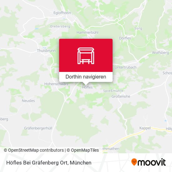 Höfles Bei Gräfenberg Ort Karte