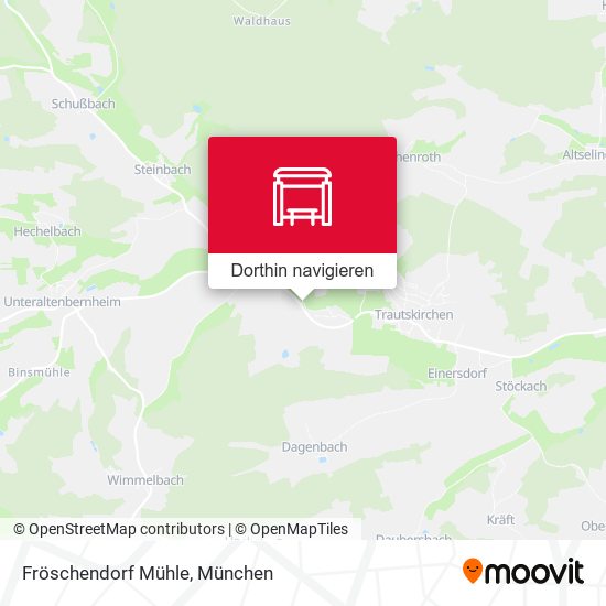 Fröschendorf Mühle Karte