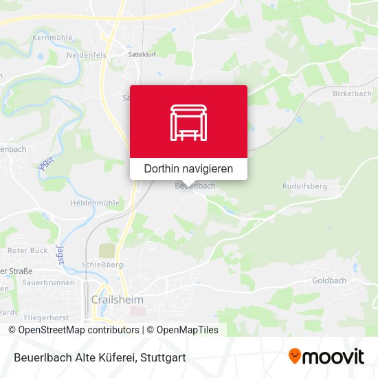 Beuerlbach Alte Küferei Karte