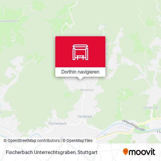 Fischerbach Unterrechtsgraben Karte