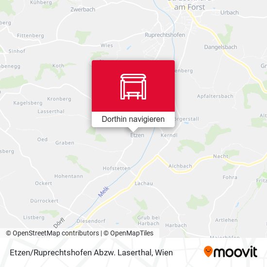 Etzen / Ruprechtshofen Abzw. Laserthal Karte