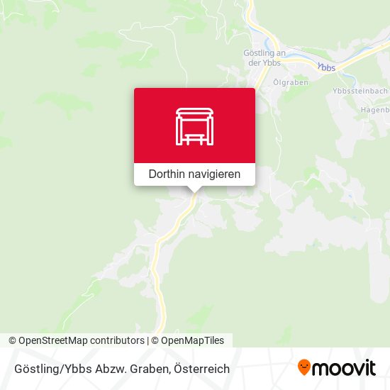 Göstling/Ybbs Abzw. Graben Karte