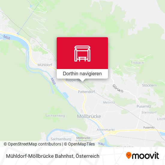 Mühldorf-Möllbrücke Bahnhst Karte