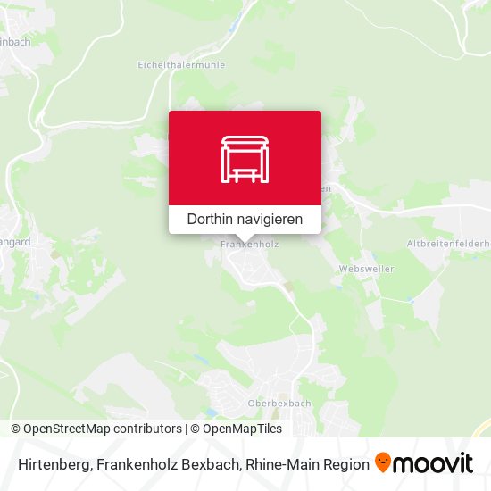 Hirtenberg, Frankenholz Bexbach Karte