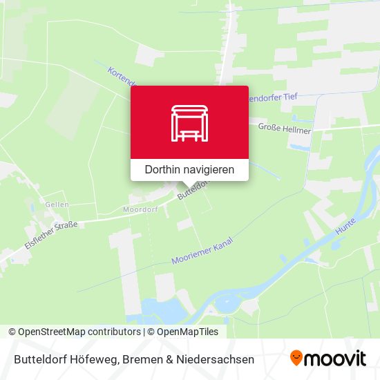 Butteldorf Höfeweg Karte