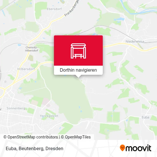 Euba, Beutenberg Karte