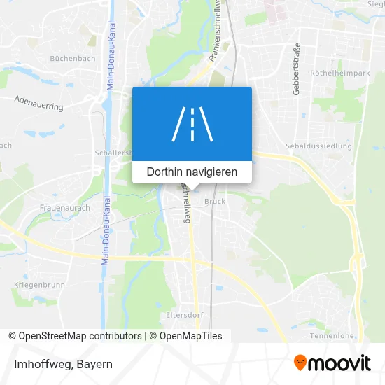 Imhoffweg Karte