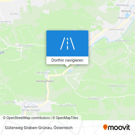 Güterweg Graben-Grünau Karte