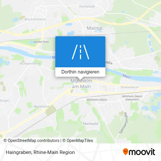 Haingraben Karte