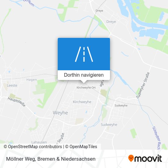 Möllner Weg Karte