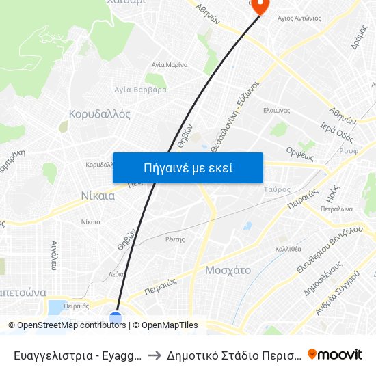 Ευαγγελιστρια - Eyaggelistria to Δημοτικό Στάδιο Περιστερίου map