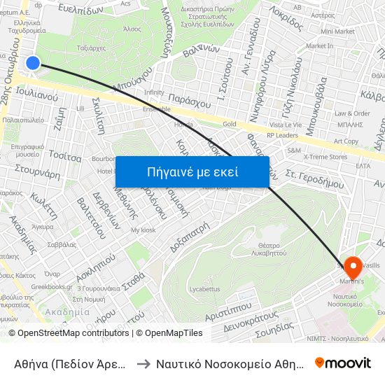 Αθήνα (Πεδίον Άρεως) to Ναυτικό Νοσοκομείο Αθηνών map