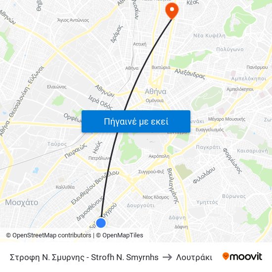 Στροφη Ν. Σμυρνης - Strofh N. Smyrnhs to Λουτράκι map